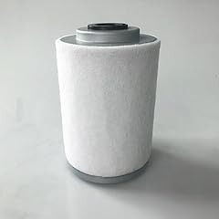 Nuepwrfa 1613943601 1615769500 for sale  Delivered anywhere in USA 