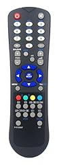 Remote control technika for sale  Delivered anywhere in UK
