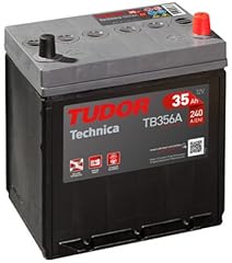Tudor tb356a usato  Spedito ovunque in Italia 