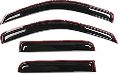 Tyg channel window for sale  Delivered anywhere in USA 