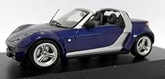 Minichamps scale 400 usato  Spedito ovunque in Italia 