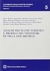 Analisi dei flussi usato  Spedito ovunque in Italia 