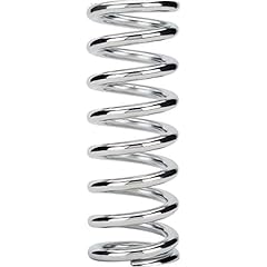 Afco 23450cr inch for sale  Delivered anywhere in USA 