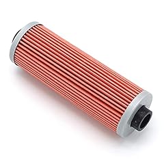 Srgdrr compatible r80r for sale  Delivered anywhere in UK
