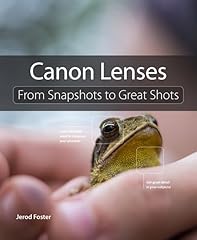 Canon lenses snapshots for sale  Delivered anywhere in USA 