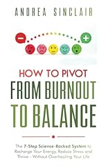 Pivot burnout balance for sale  Delivered anywhere in USA 