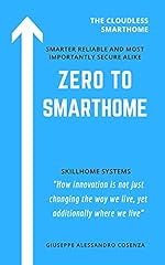 Zero smarthome cloudless usato  Spedito ovunque in Italia 