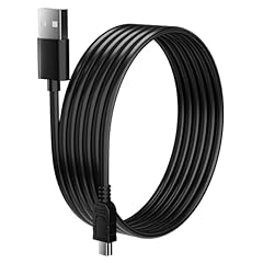 Plux cavo usb usato  Spedito ovunque in Italia 