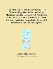 2013 import export for sale  Delivered anywhere in UK