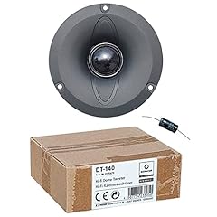 Kit set per usato  Spedito ovunque in Italia 