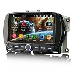Gonfen ips 4gb usato  Spedito ovunque in Italia 