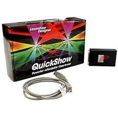 Pangolin quickshow tools usato  Spedito ovunque in Italia 