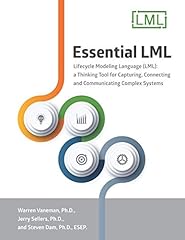 Essential lml lifecycle for sale  Delivered anywhere in Ireland