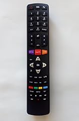 3d tv telecommande d'occasion 3d tv telecommande d'occasion Livré partout en France