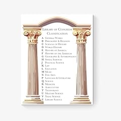 Library congress classificatio for sale  Delivered anywhere in USA 