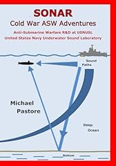 Sonar cold asw gebraucht kaufen  Wird an jeden Ort in Deutschland
