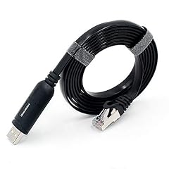 Oikwan usb console for sale  Delivered anywhere in USA 