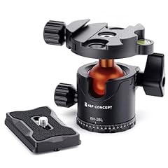 Concept professional 28mm for sale  Delivered anywhere in USA 