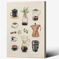 Vintage coffee cappuccino for sale  Delivered anywhere in USA 