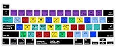 Wygch photoshop silicone for sale  Delivered anywhere in USA 