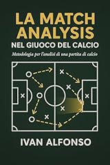Match analysis nel usato  Spedito ovunque in Italia 