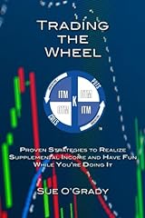 Trading wheel proven for sale  Delivered anywhere in USA 