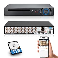 Channel cctv camera for sale  Delivered anywhere in UK