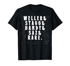 Btac name weller for sale  Delivered anywhere in USA 