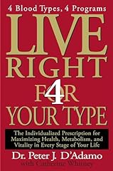 Live right type for sale  Delivered anywhere in USA 