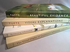 Edward tufte beautiful for sale  Delivered anywhere in USA 