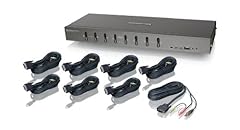 Iogear port rackmount for sale  Delivered anywhere in USA 