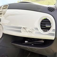 Pimastickerslab kit adesivi usato  Spedito ovunque in Italia 