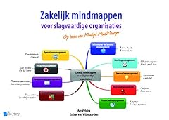 Zakelijk mindmappen voor gebraucht kaufen  Wird an jeden Ort in Deutschland