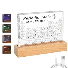 Large periodic table for sale  Delivered anywhere in UK