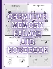 Creative memory palace for sale  Delivered anywhere in UK