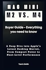 Mac mini vs. usato  Spedito ovunque in Italia 