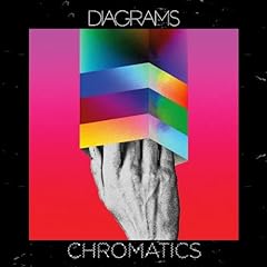 Chromatics lp for sale  Delivered anywhere in USA 