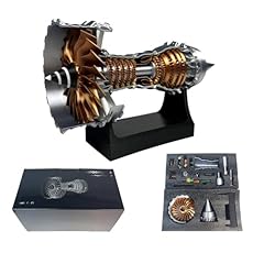 Neolian inch turbofan for sale  Delivered anywhere in USA 