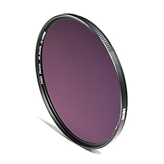 Nisi filtro nd1000 usato  Spedito ovunque in Italia 