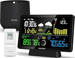 Weather station rain for sale  Delivered anywhere in USA 