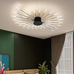 Minifair plafonnier led d'occasion  Livré partout en Belgiqu