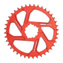 Cysky corona direct usato  Spedito ovunque in Italia 