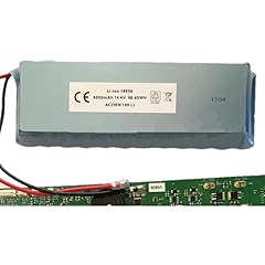 Hubats acorn 180 for sale  Delivered anywhere in UK