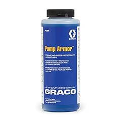 Graco 243104 pump for sale  Delivered anywhere in USA 