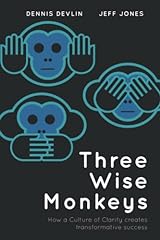 Three wise monkeys for sale  Delivered anywhere in USA 