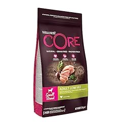 Wellness core small for sale  Delivered anywhere in UK