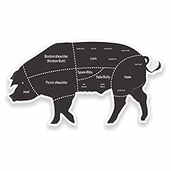 Magnet meat cuts for sale  Delivered anywhere in USA 