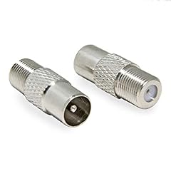 European adapter pack for sale  Delivered anywhere in USA 