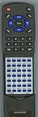 Replacement remote control for sale  Delivered anywhere in USA 