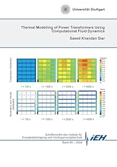 Thermal modelling power d'occasion  Livré partout en Belgiqu